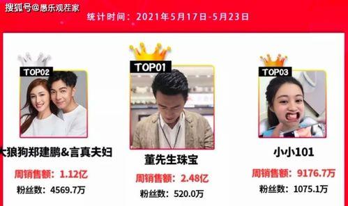 吴川网红爆料视频播放大全,揭秘网络红人背后的故事 第2张 吴川网红爆料视频播放大全,揭秘网络红人背后的故事 第2张