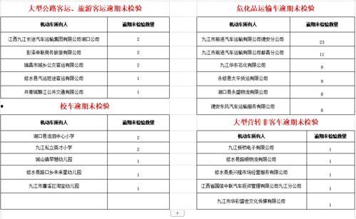 九江警察爆料事件最新情况,真相逐步浮出水面